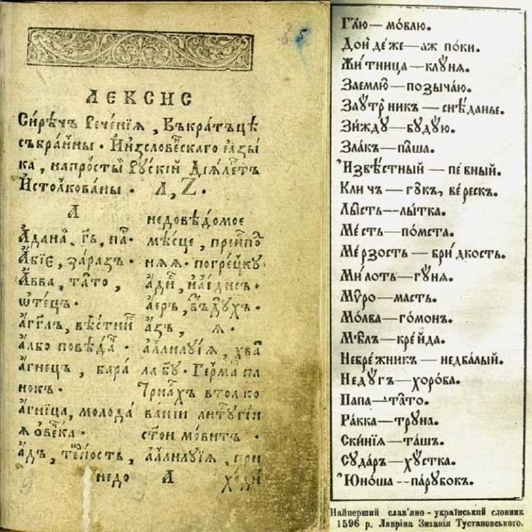 Церковнослов’янсько-український словник Лавріна (Лаврентія) Зизанія (справжнє прізвище – К…